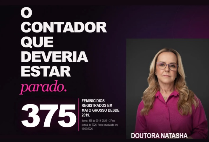 Natasha lança contador de feminicídios e apresenta propostas para combater crimes em MT